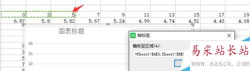 新版excel折線圖如何變成所需要的一條線