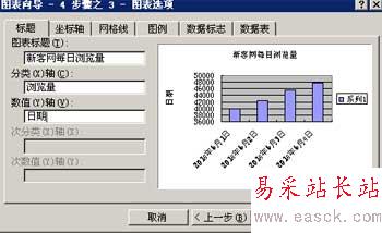 新手入門 excel怎么制作柱形圖？_錯新站長站