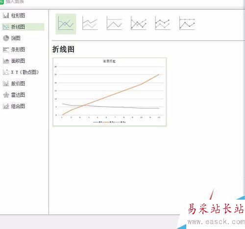 新版excel折線圖如何變成所需要的一條線
