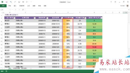 怎么在excel單元格中按百分比顯示進(jìn)度條/柱形圖