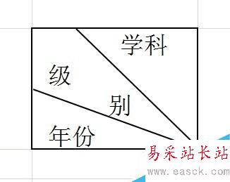 Excel 斜表頭的做法
