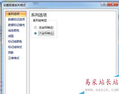 怎么在excel同時繪制折線圖和柱形圖