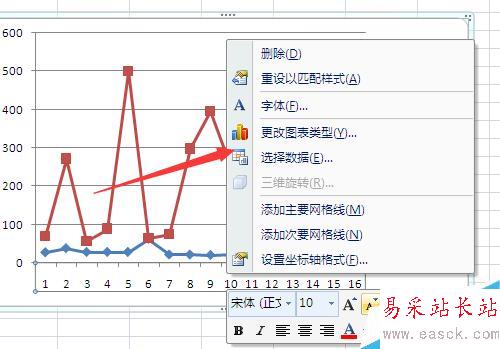 Excel制作折線圖怎么修改橫坐標