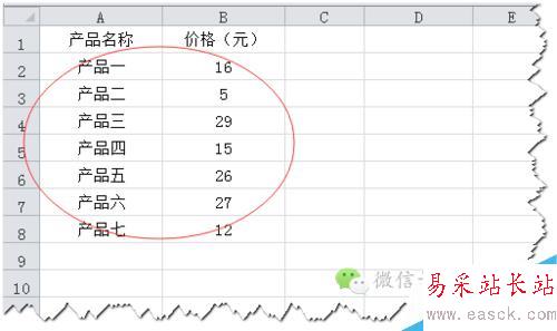 [推薦]Excel中排序之自定義排序的使用技巧