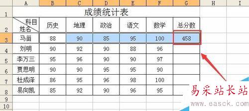 excel自動(dòng)求和的應(yīng)用