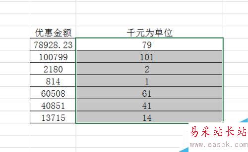 excel中怎么設置以千元為單位?