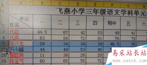 Excel電子表格怎樣找出隱藏的行和列