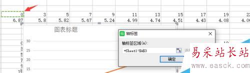 新版excel折線圖如何變成所需要的一條線