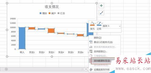 Excel2016瀑布圖怎么做？Excel2016瀑布圖繪制教程