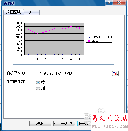 怎么使用excel制作折線圖