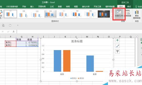 看我七十二變—— 簇狀柱形圖的變形