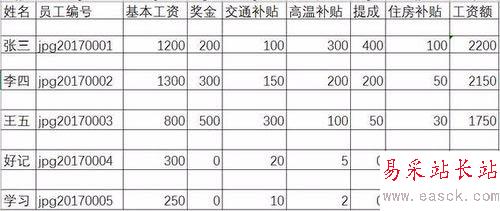 excel快速制作工資條的設(shè)置方法
