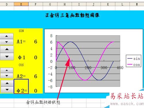 如何利用excel制作動態正余弦函數圖像