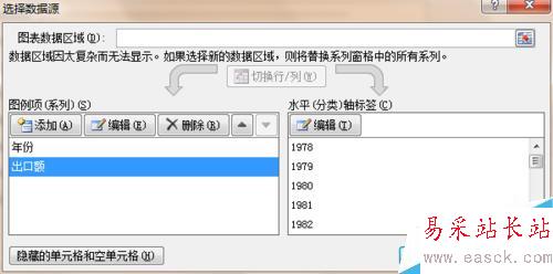 怎么用Excel制作圖表？