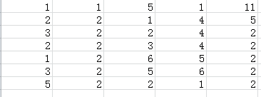 如何在EXCEL中插入圖表(microsoftoffice2007)