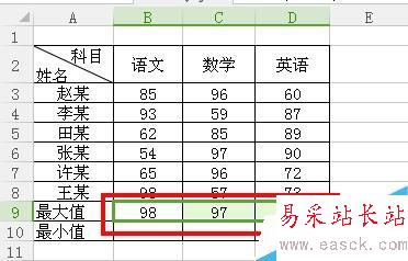 Excel里怎么快速求最大值和最小值!