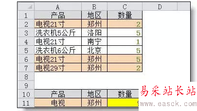 如何利用函數(shù)在excel中作求和統(tǒng)計