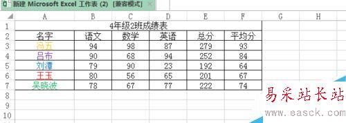 excel表格按字體顏色排序？