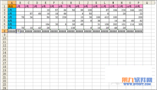 Excel教程 靈活運用INDEX函數制作動態圖表