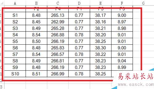 Excel中vlookup函數的使用