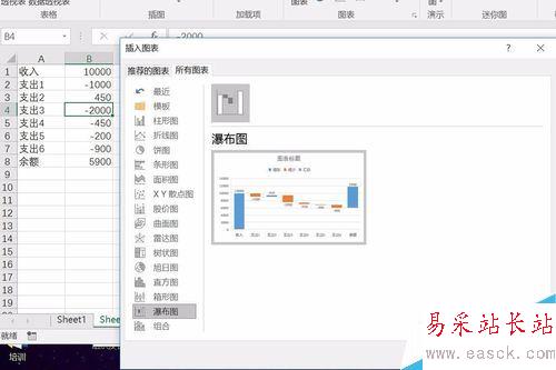 Excel2016瀑布圖怎么做？Excel2016瀑布圖繪制教程