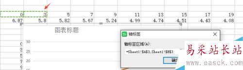 新版excel折線圖如何變成所需要的一條線