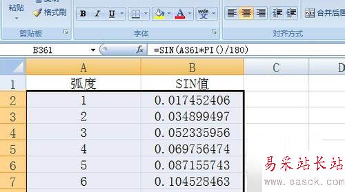 excel根據(jù)表格里的數(shù)據(jù)繪制曲線圖的教程