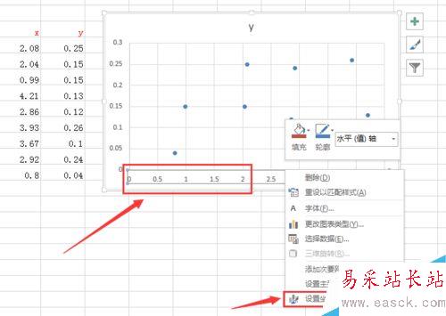 怎樣在excel中畫四象限圖