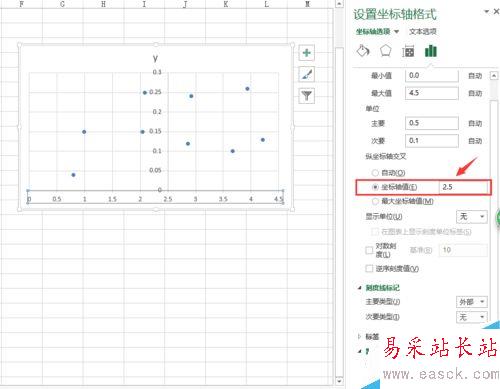 怎樣在excel中畫四象限圖