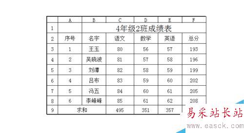 excel中如何將行號和列標打印出來？