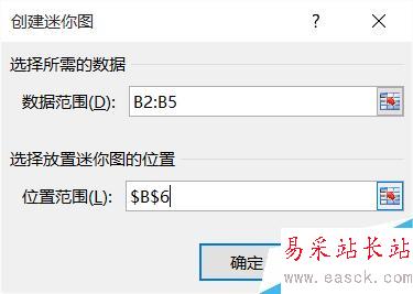 excel 迷你統計曲線