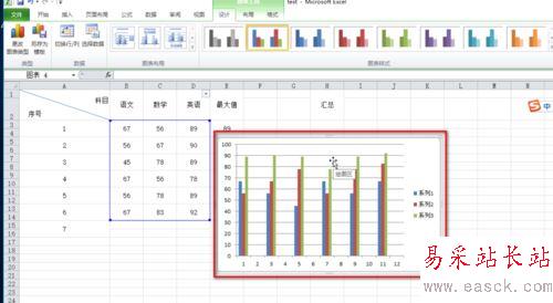 excle中設置圖表標題X軸和Y軸的數值教程
