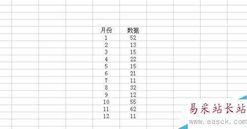 如何在EXCEL里面繪制圖表
