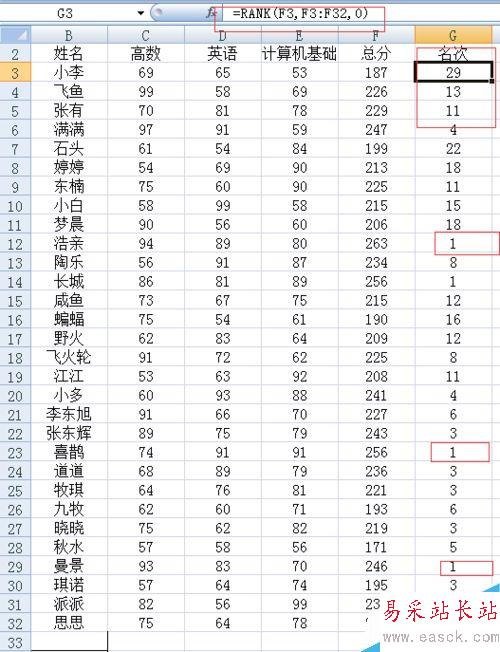 怎么快速制作一份成績表？