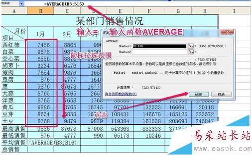 平均數(shù)函數(shù)AVERAGE  平均數(shù)函數(shù)AVERAGE