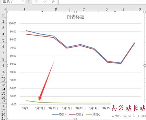 Excel2016折線圖怎么添加雙縱坐標、次坐標軸？