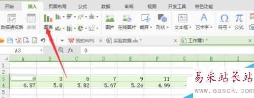 新版excel折線圖如何變成所需要的一條線