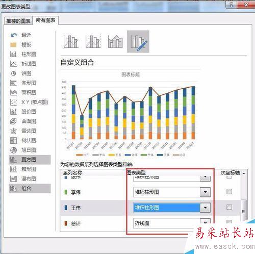 Excel如何制作組合圖表