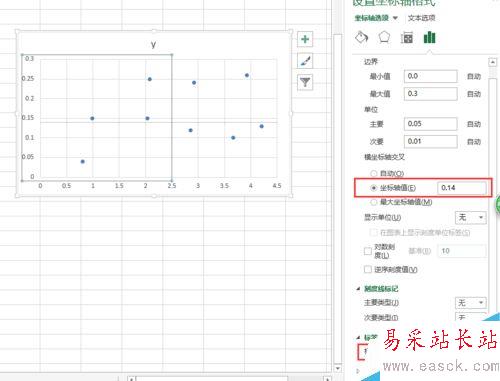 怎樣在excel中畫四象限圖