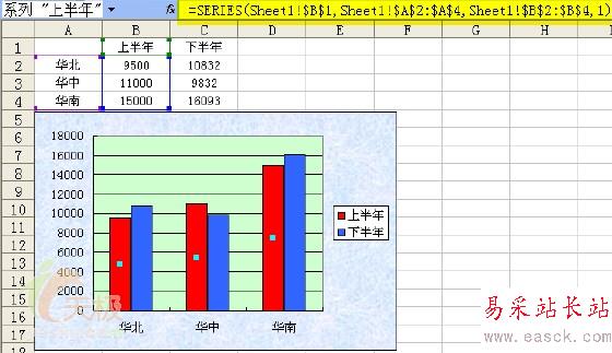 不讓Excel圖表隨源數(shù)據(jù)改變而改變_錯新站長站Vevb.com整理