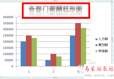 Excel表格轉換為柱形圖