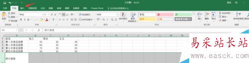 excel 迷你統計曲線