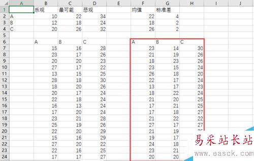 通過Excel進(jìn)行蒙特卡洛分析