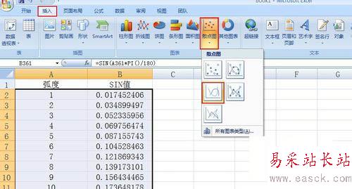 excel根據(jù)表格里的數(shù)據(jù)繪制曲線圖的教程