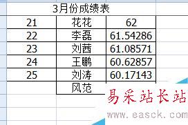excel2007怎么凍結前兩行？excel怎么凍結窗口？