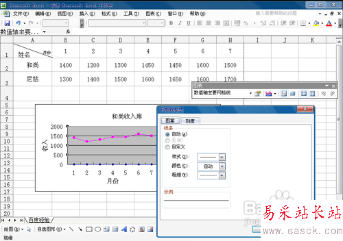 怎么使用excel制作折線圖