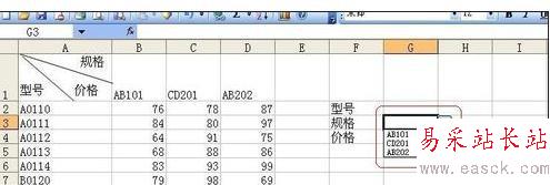 excel的index函數如何使用