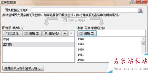 怎么用Excel制作圖表？