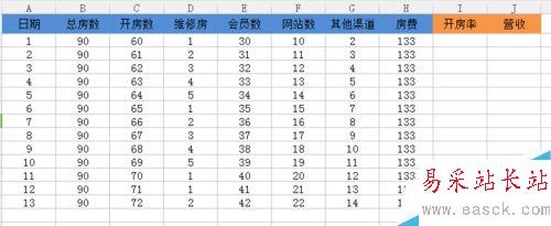 如何做Excel的乘法和除法？