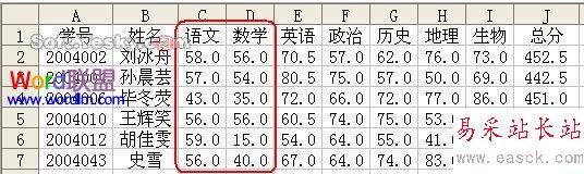 切換到Sheet2